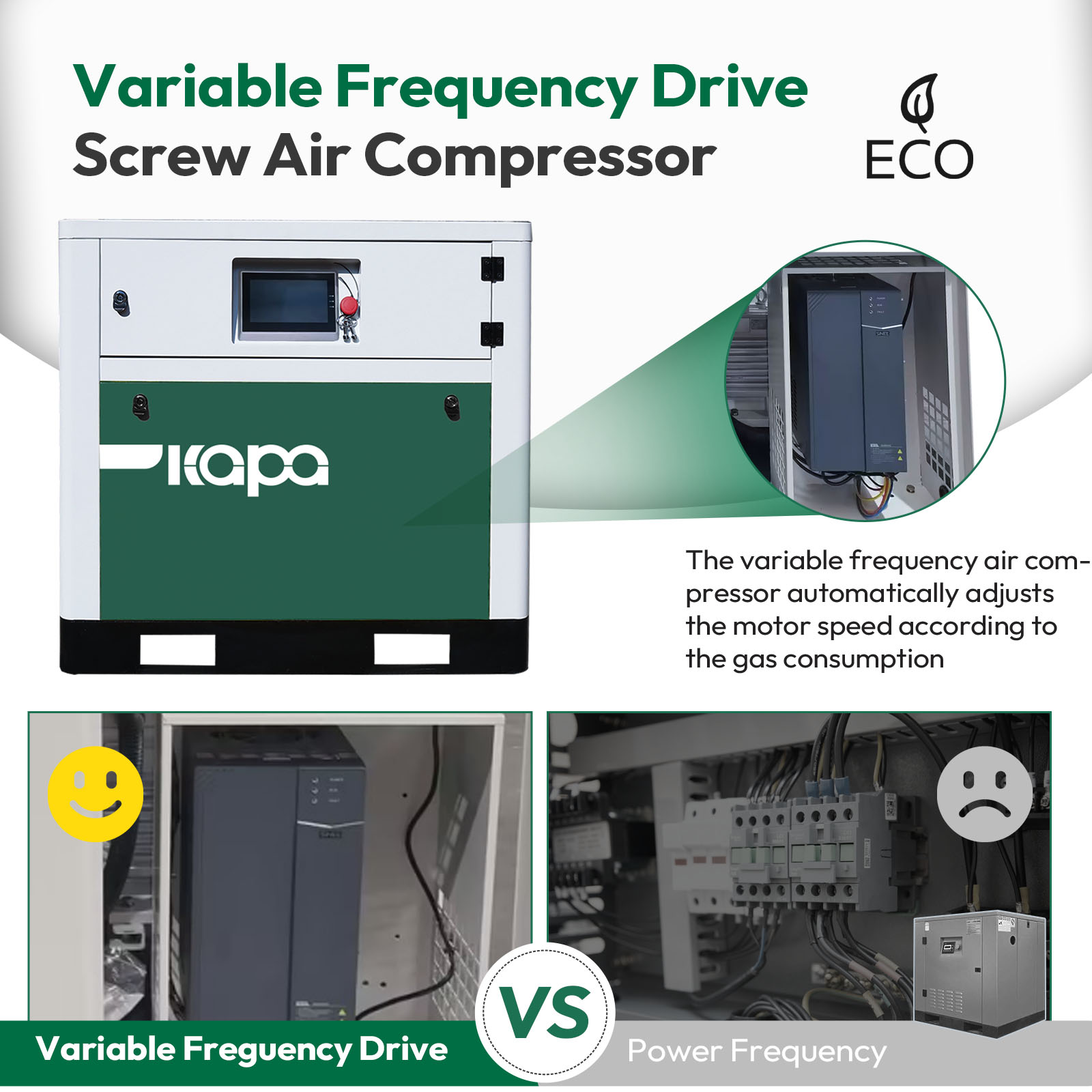 15HP 11KW Rotary Screw Air Compressor | 66.04CFM @ 125 PSI  220V | 480V 3-Phase 60Hz | RP3/4 | VSD