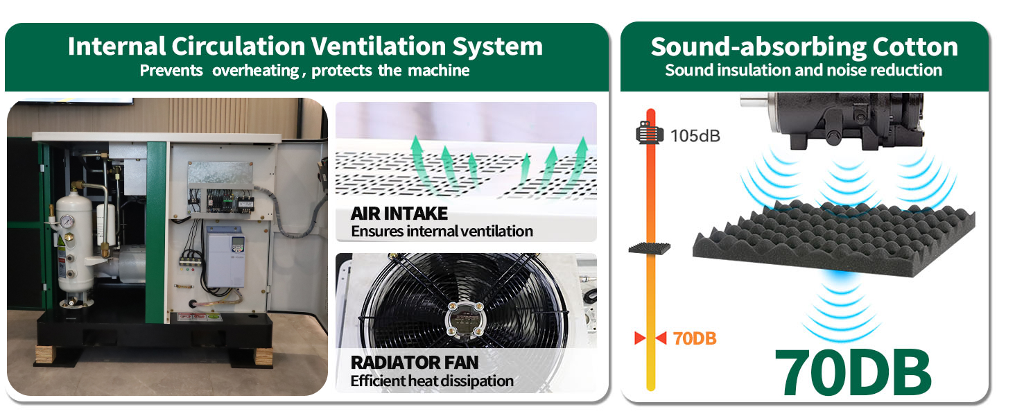 5.5KW 7.5HP VFD Rotary Screw Air Compressor 29cfm 125psi Spin-on Oil Separator