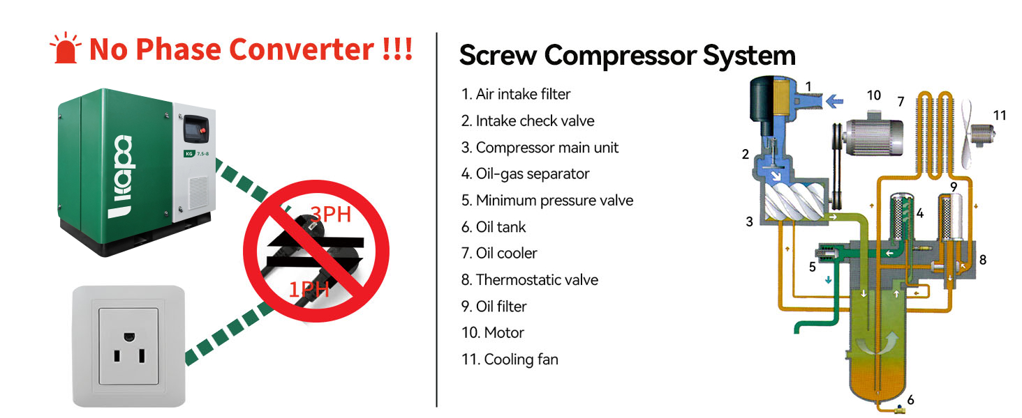 7.5KW-8bar- permanent-magnet-screw-air-compressor