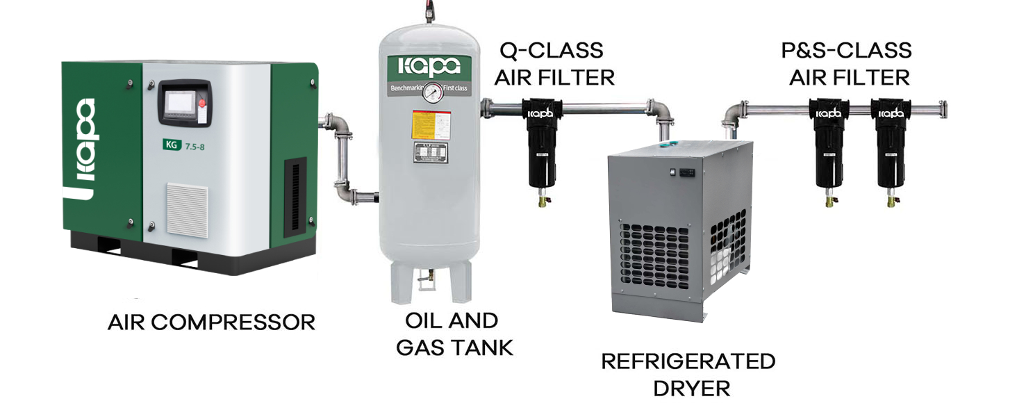 7.5KW-8bar- permanent-magnet-screw-air-compressor