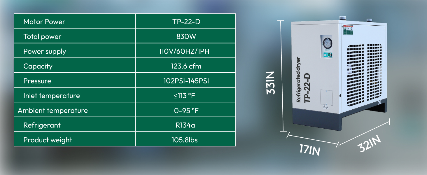 123.6CFM REFRIGERATED COMPRESSED AIR DRYER, 22HP COMPRESSORS, 110V 60HZ