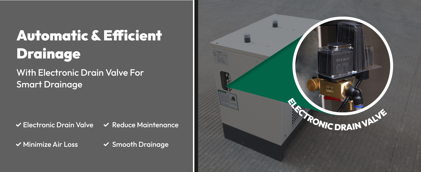 123.6CFM REFRIGERATED COMPRESSED AIR DRYER, 22HP COMPRESSORS, 110V 60HZ