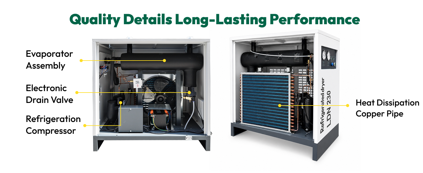 Refrigerated Air Dryer for Compressed Air Systems | Compressed Air Dryer for 40HP-50HP Compressors | 229.5CFM with 3-Stage Filter | Industrial Compressor Accessories