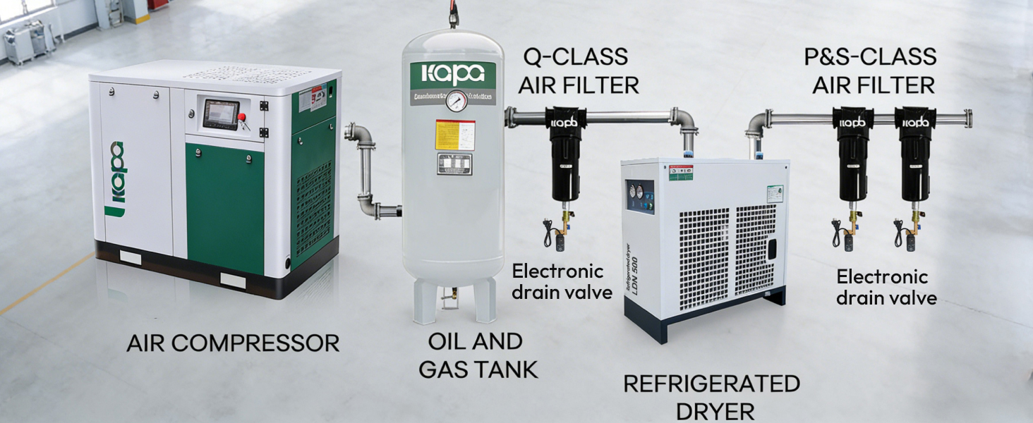 494CFM Refrigerated Air Dryer for Compressor 100 HP Air Compressor, Industrial Compressed Air Drying System, High Flow Compressed Air Dryer