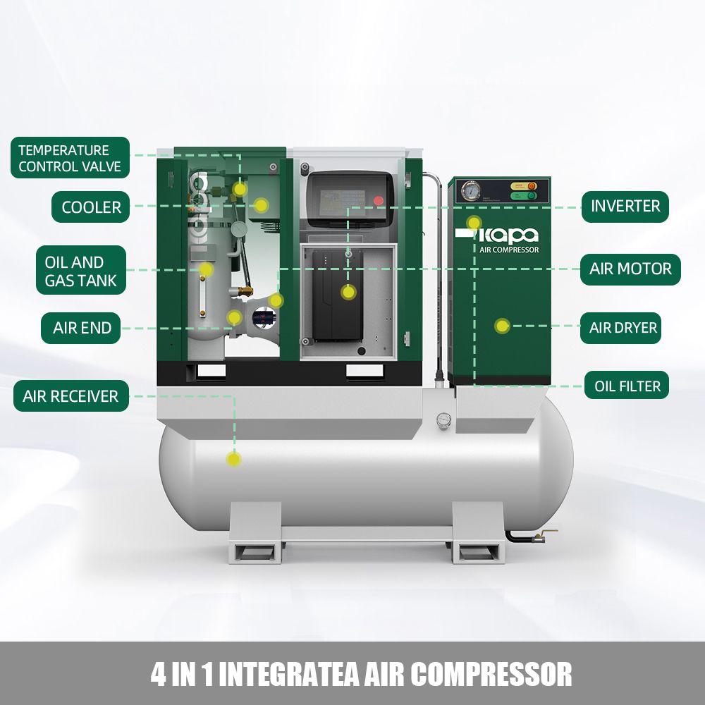 4 in 1 integratea air compressor 22kw-8bar