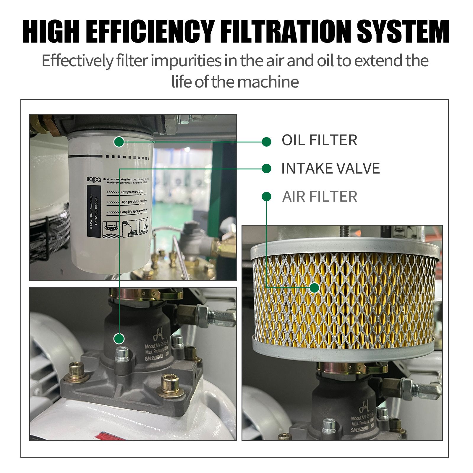 4KW Screw Air Compressor for Auto Repair | 21.5CFM@116PSI| 480V