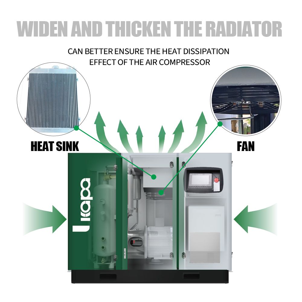 18.5KW-8bar- permanent-magnet-screw-air-compressor