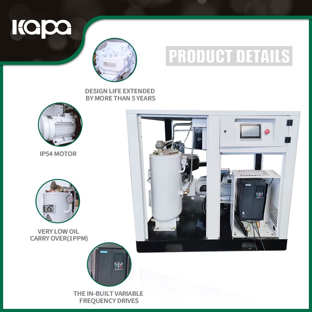 37KW Screw Air Compressor  | 206CFM@116PSI| 480V