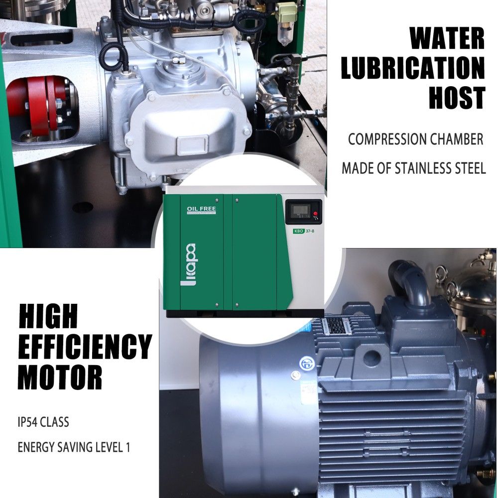 10HP-625HP Oil-free water lubricated screw air compressor
