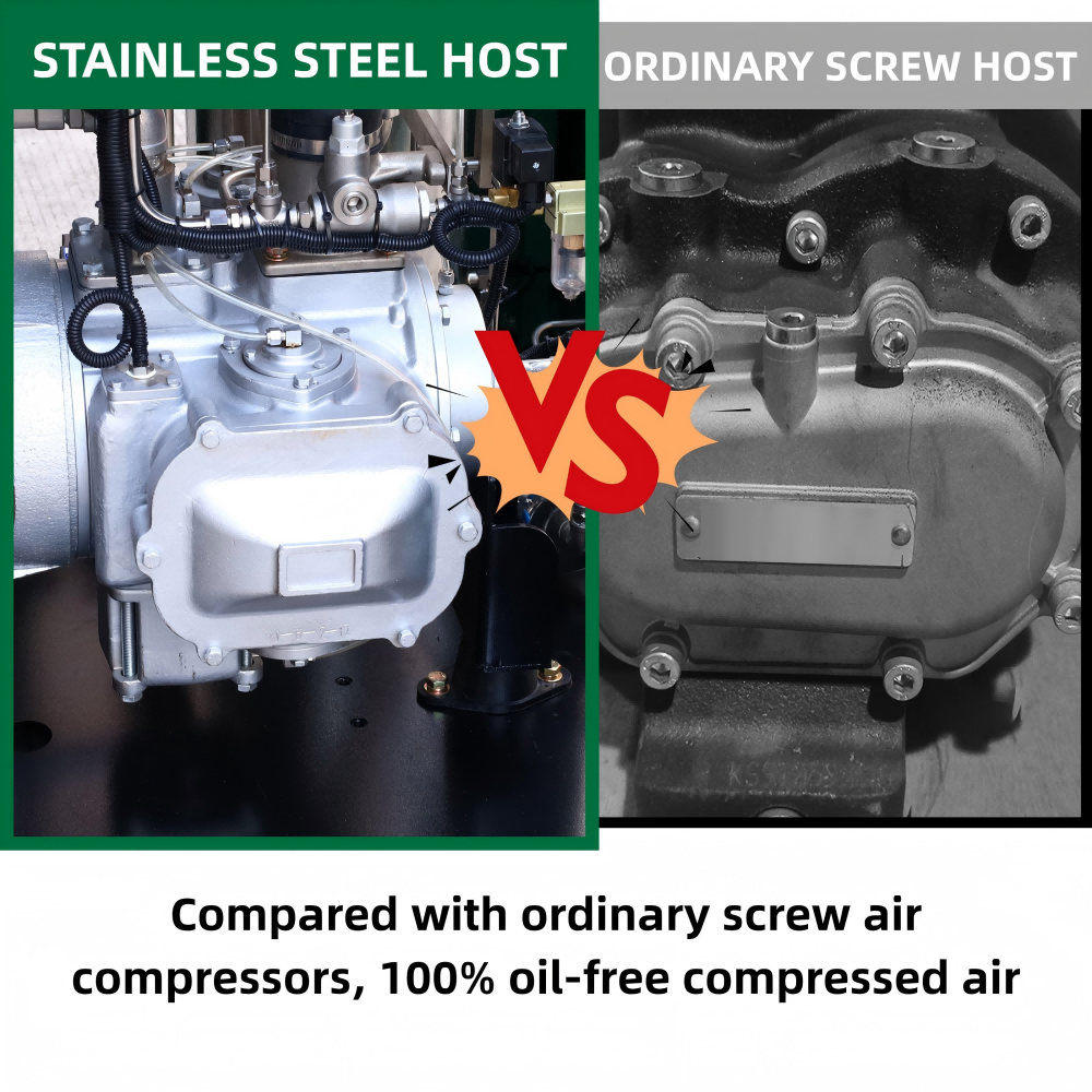 10HP-625HP Oil-free water lubricated screw air compressor