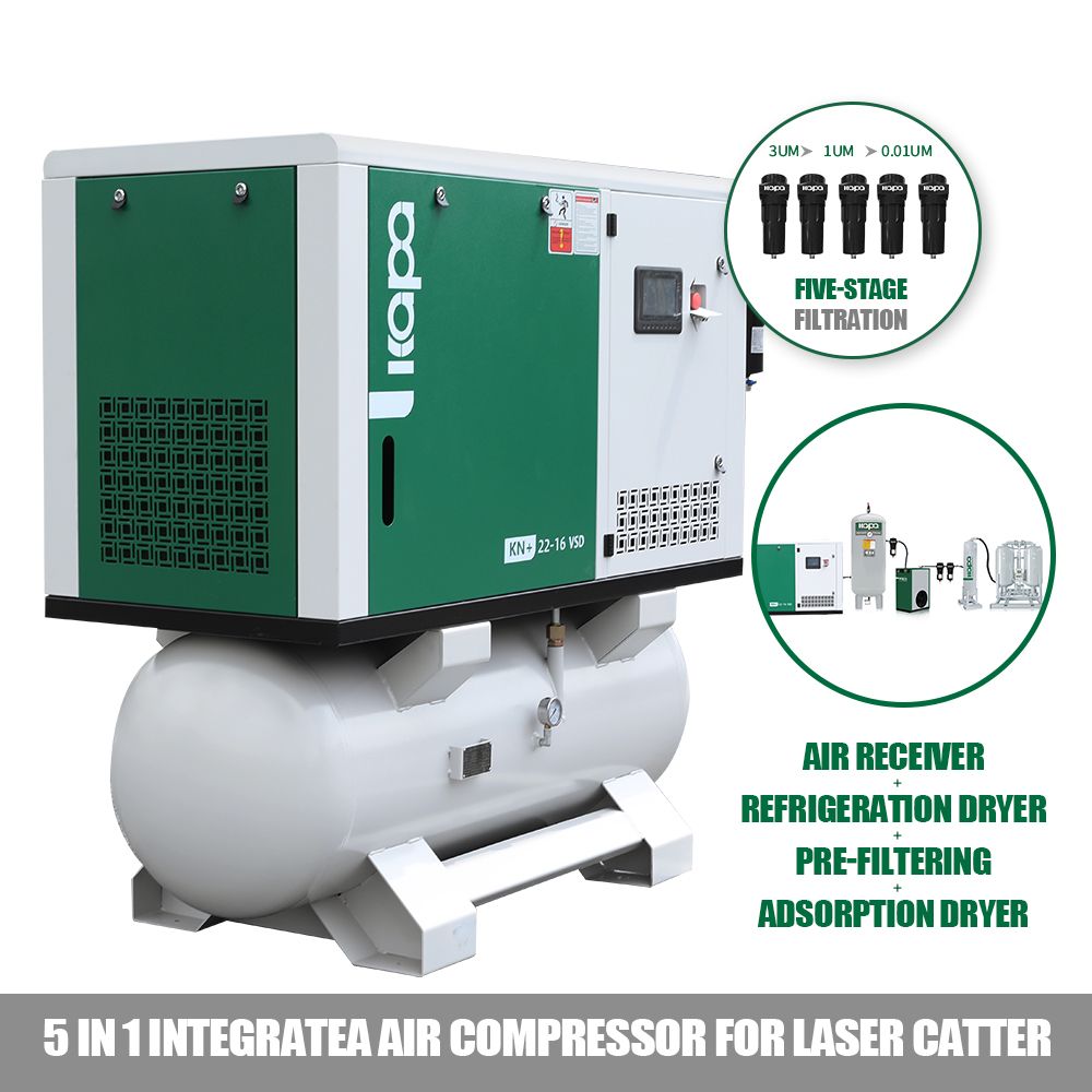 30HP 22KW 5in1 Rotary Screw Air Compressor | 98.53CFM @ 232PSI | 220V 3-Phase 60Hz |  RP1"  |  VSD
