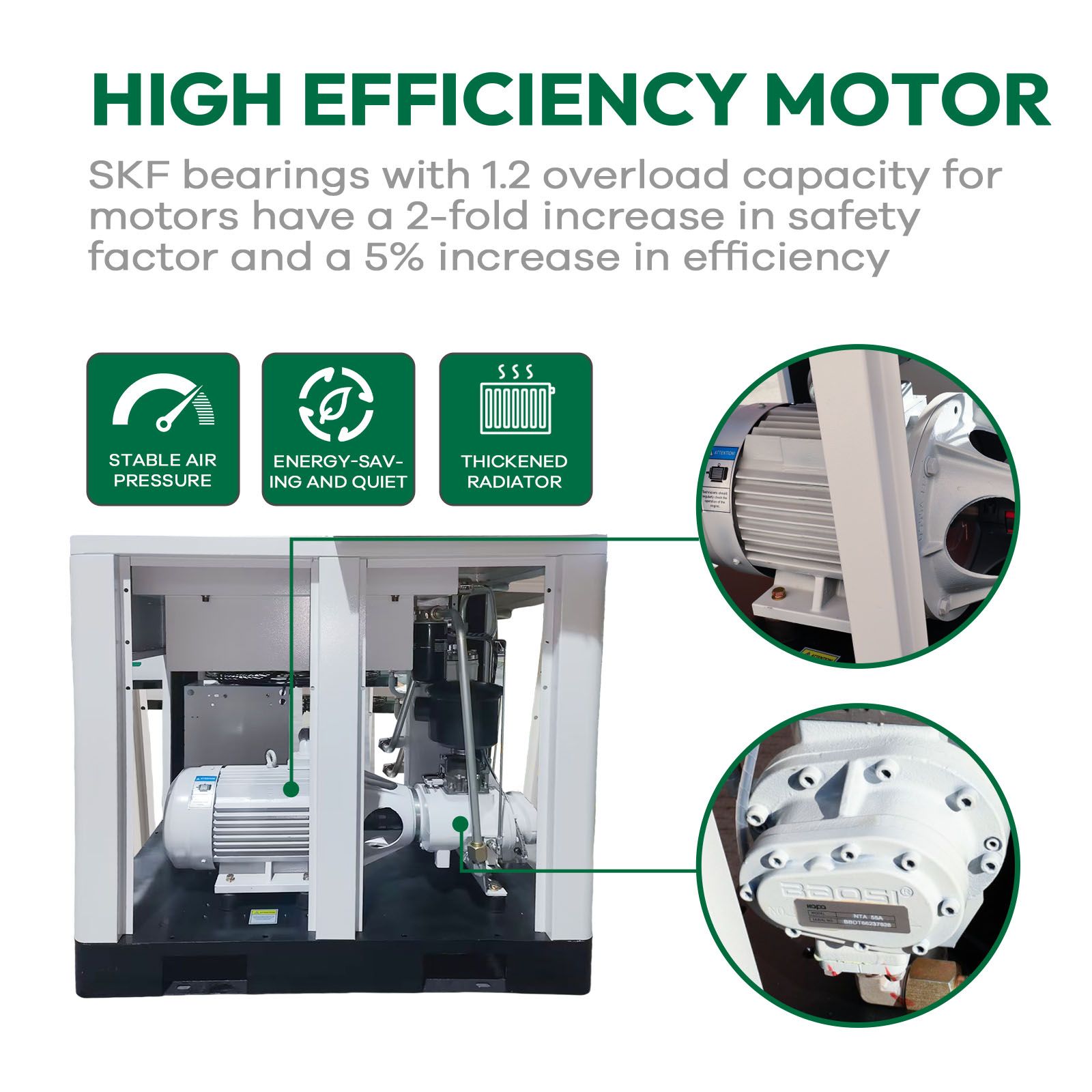 20HP 15KW Rotary Screw Air Compressor | 80.16CFM @ 125 PSI | 480V 3-Phase 60Hz | RP3/4 | VSD