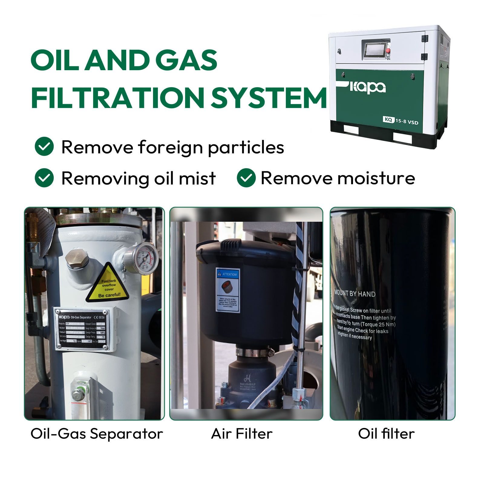 20HP 15KW Rotary Screw Air Compressor | 80.16CFM @ 125 PSI | 480V 3-Phase 60Hz | RP3/4 | VSD