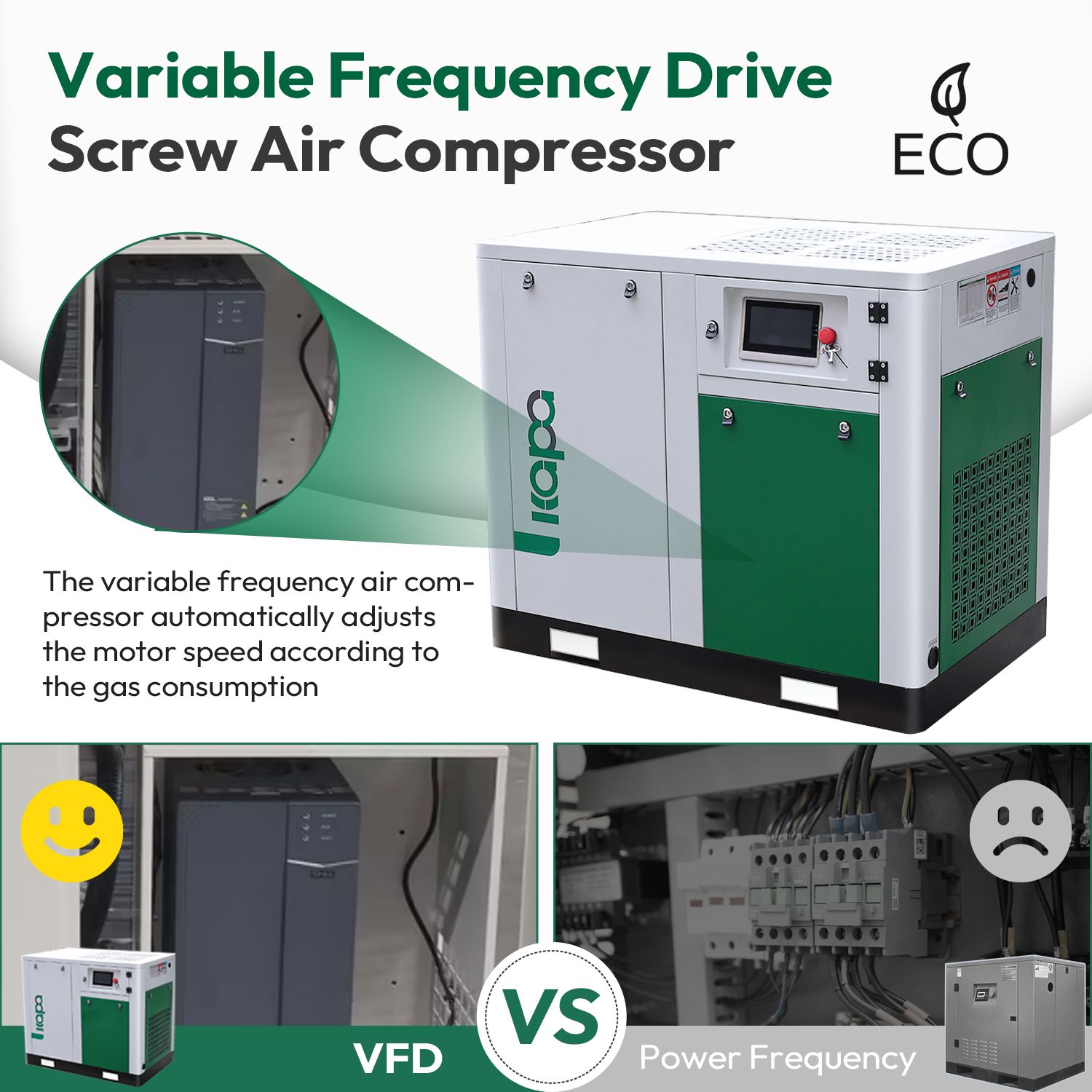 30HP 123cfm 3-Ph 480V Stationary Rotary VSD Screw Air Compressor 22KW 116psi