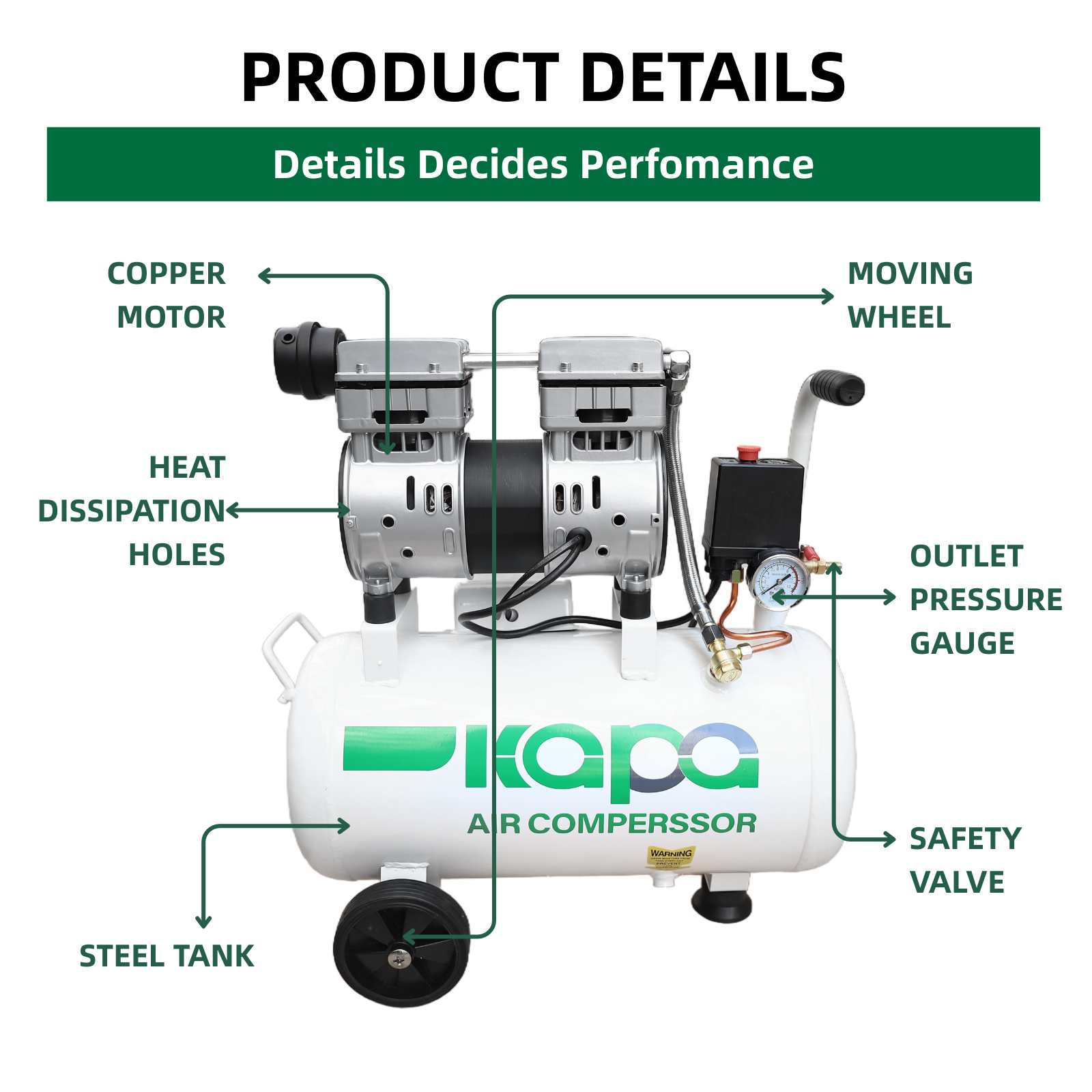 Air Compressor 6 Gallon 1HP 4.8 CFM@ 115PSI 65 dB Ultra Quiet Oil Free