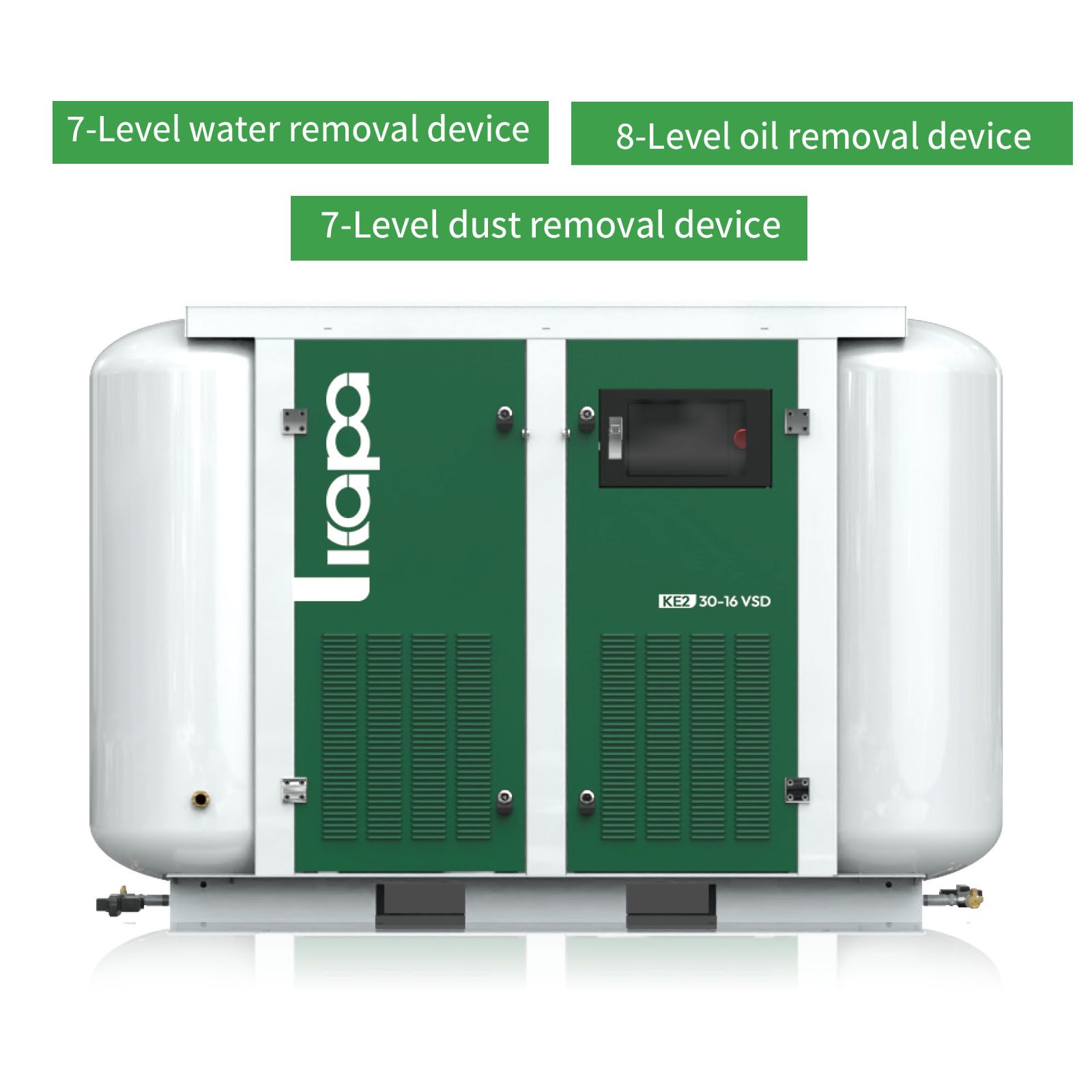KE2 Series  Laser-specific  Integrated  Gas Station