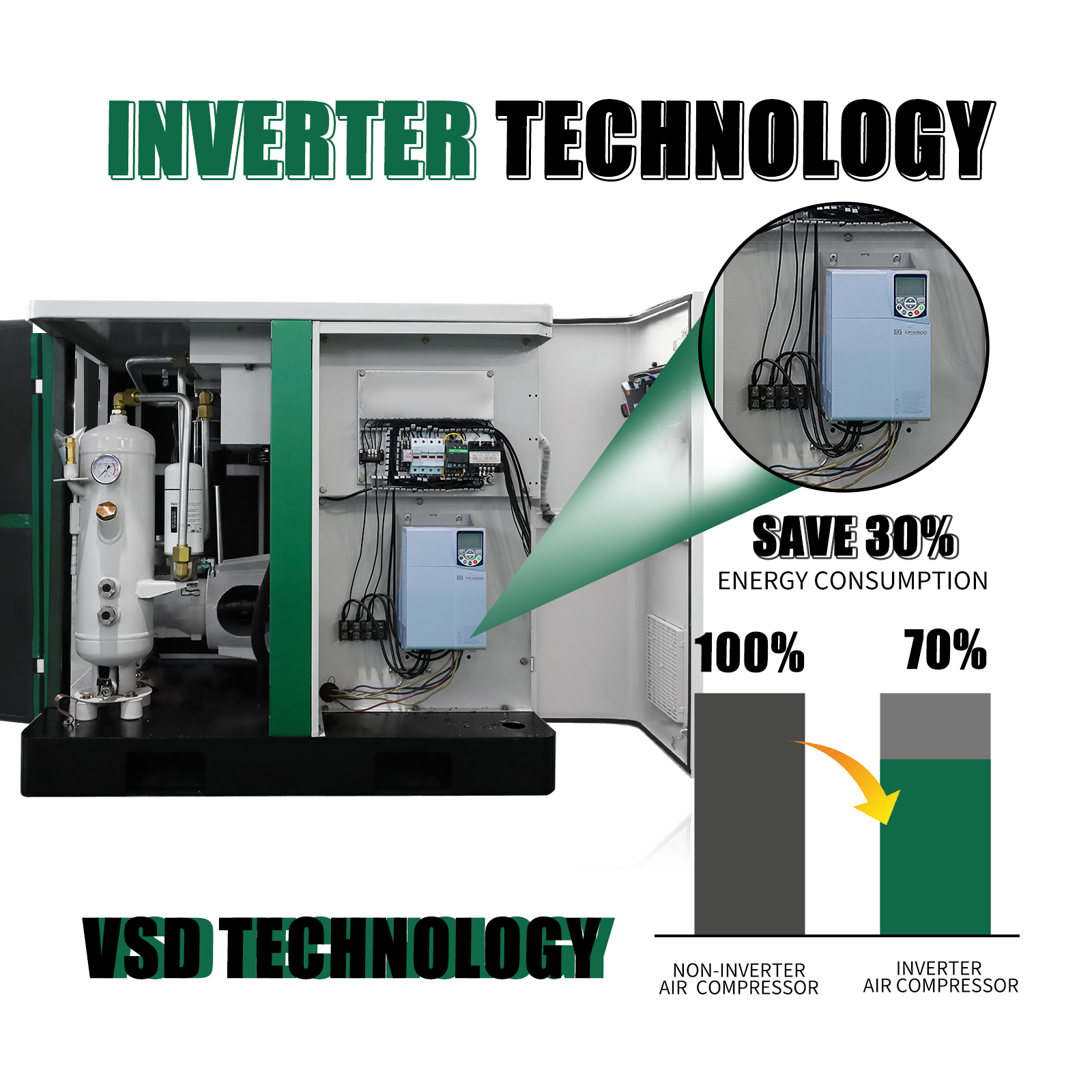 15KW-8bar- permanent-magnet-screw-air-compressor