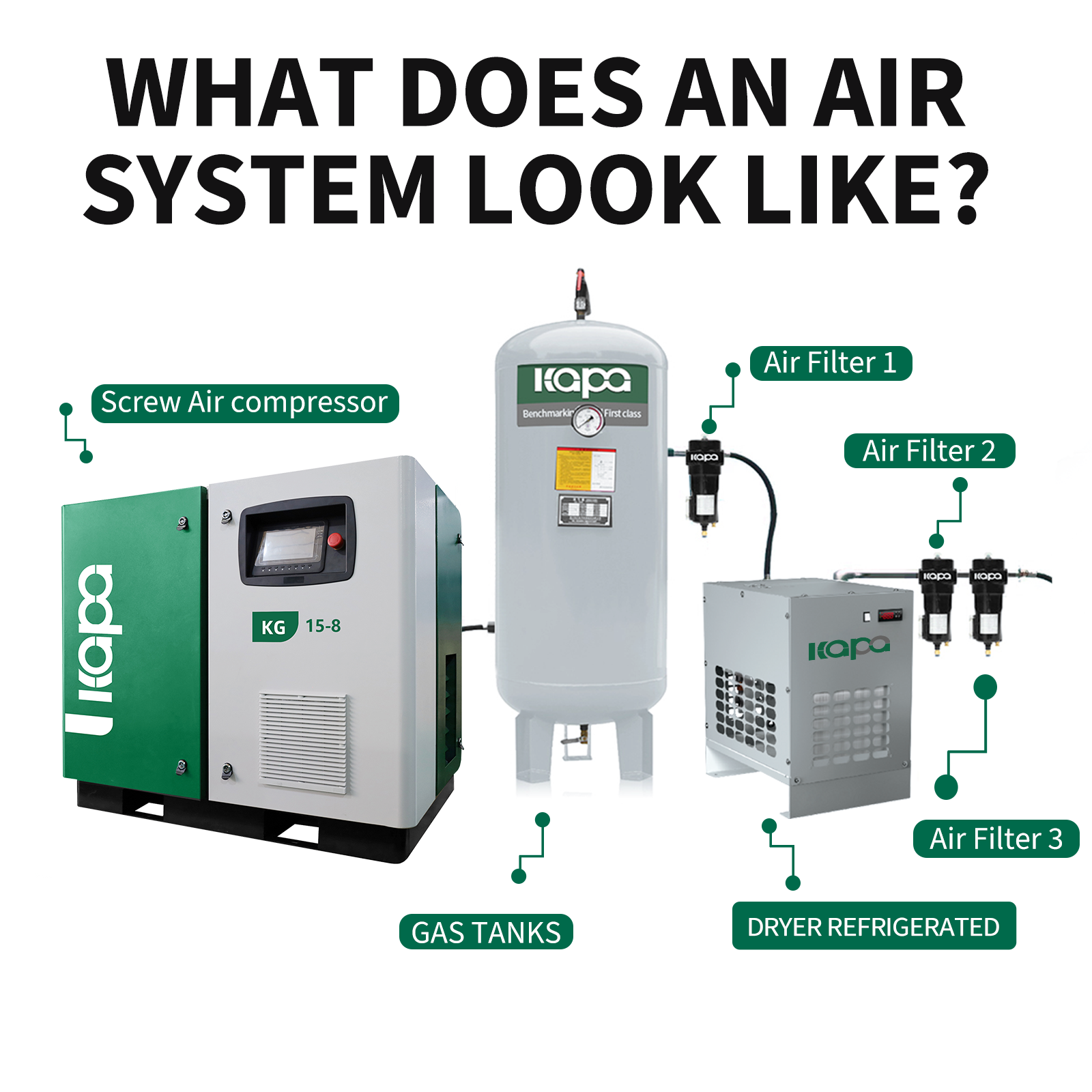 15KW-8bar- permanent-magnet-screw-air-compressor