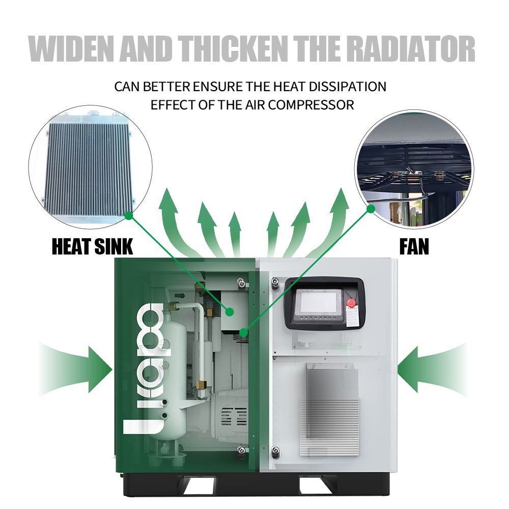5.5KW 7.5HP VFD Rotary Screw Air Compressor 29cfm 125psi Spin-on Oil Separator