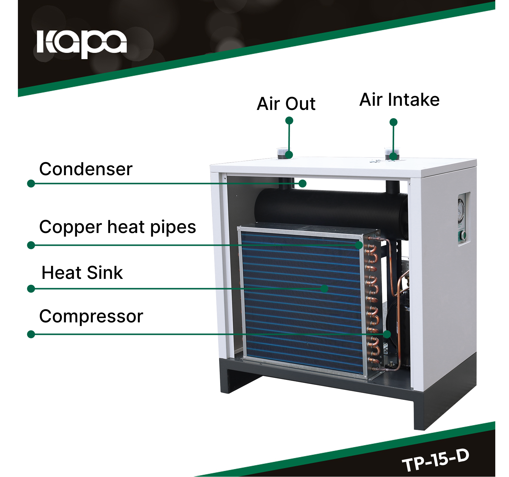 84.7CFM Refrigerated Air Dryer