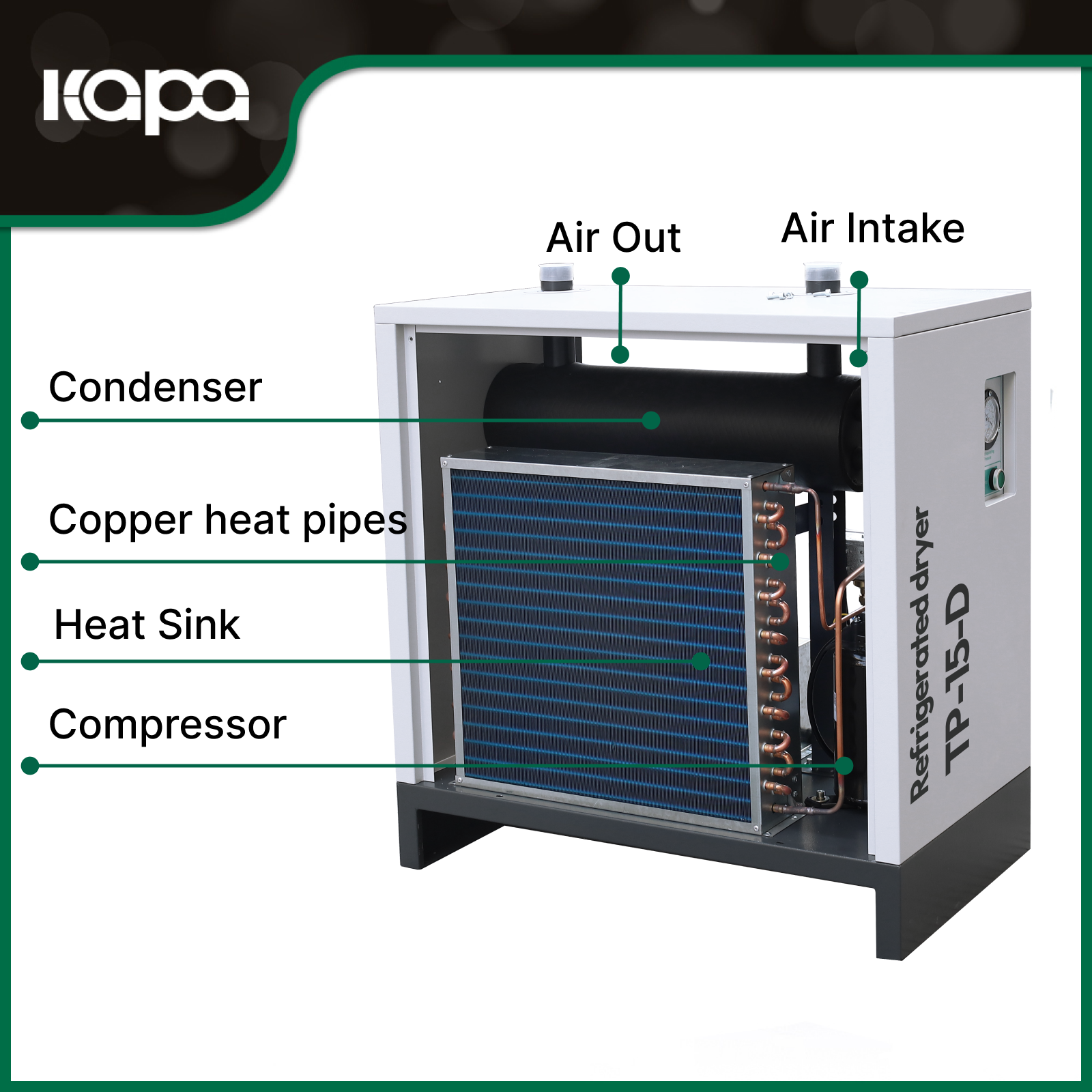 84.7CFM Refrigerated Air Dryer 11HP &15HP COMPRESSORS, 110V 60HZ