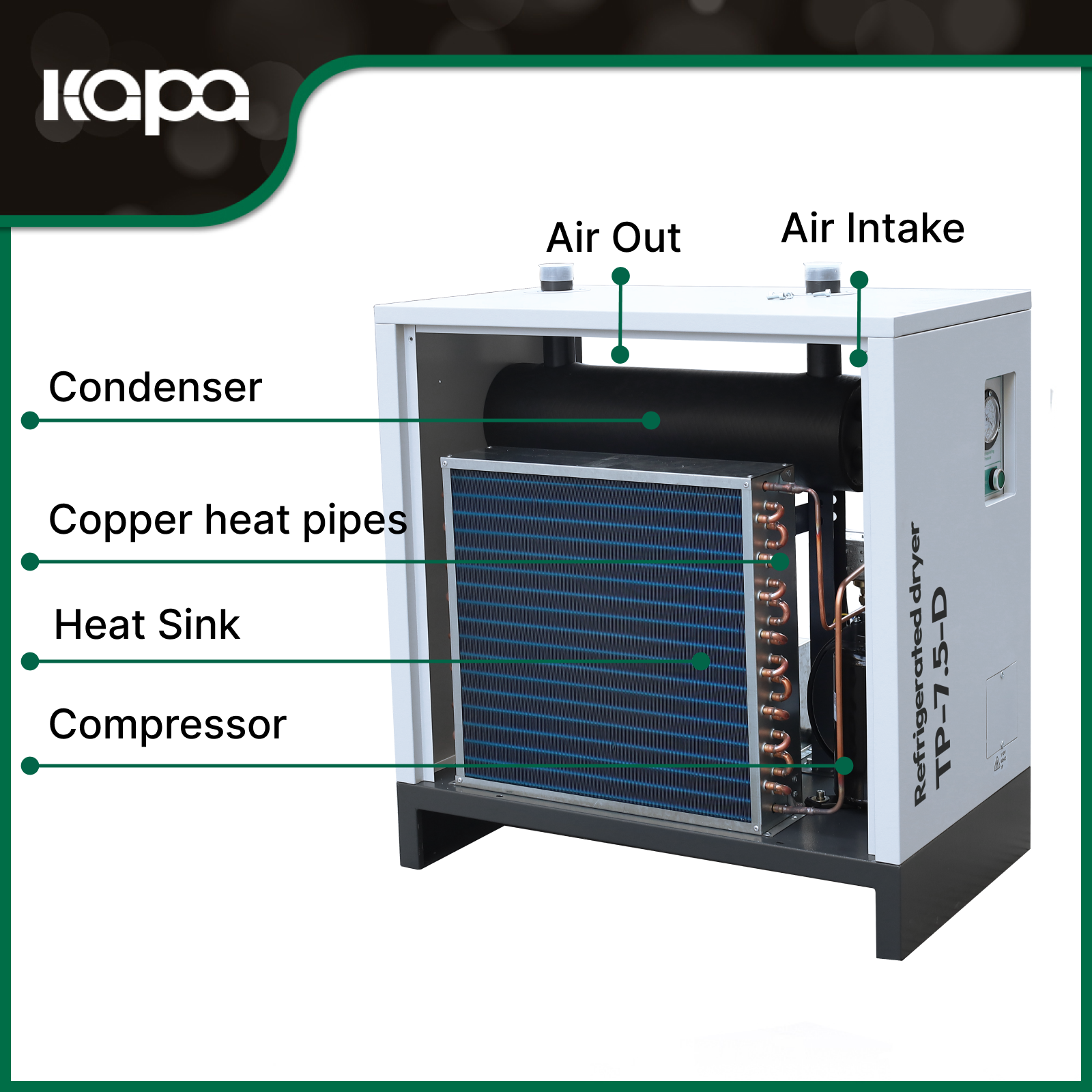 LRSD 53CFM REFRIGERATED COMPRESSED AIR DRYER, 7.5HP &10HP COMPRESSORS, 110V 60HZ