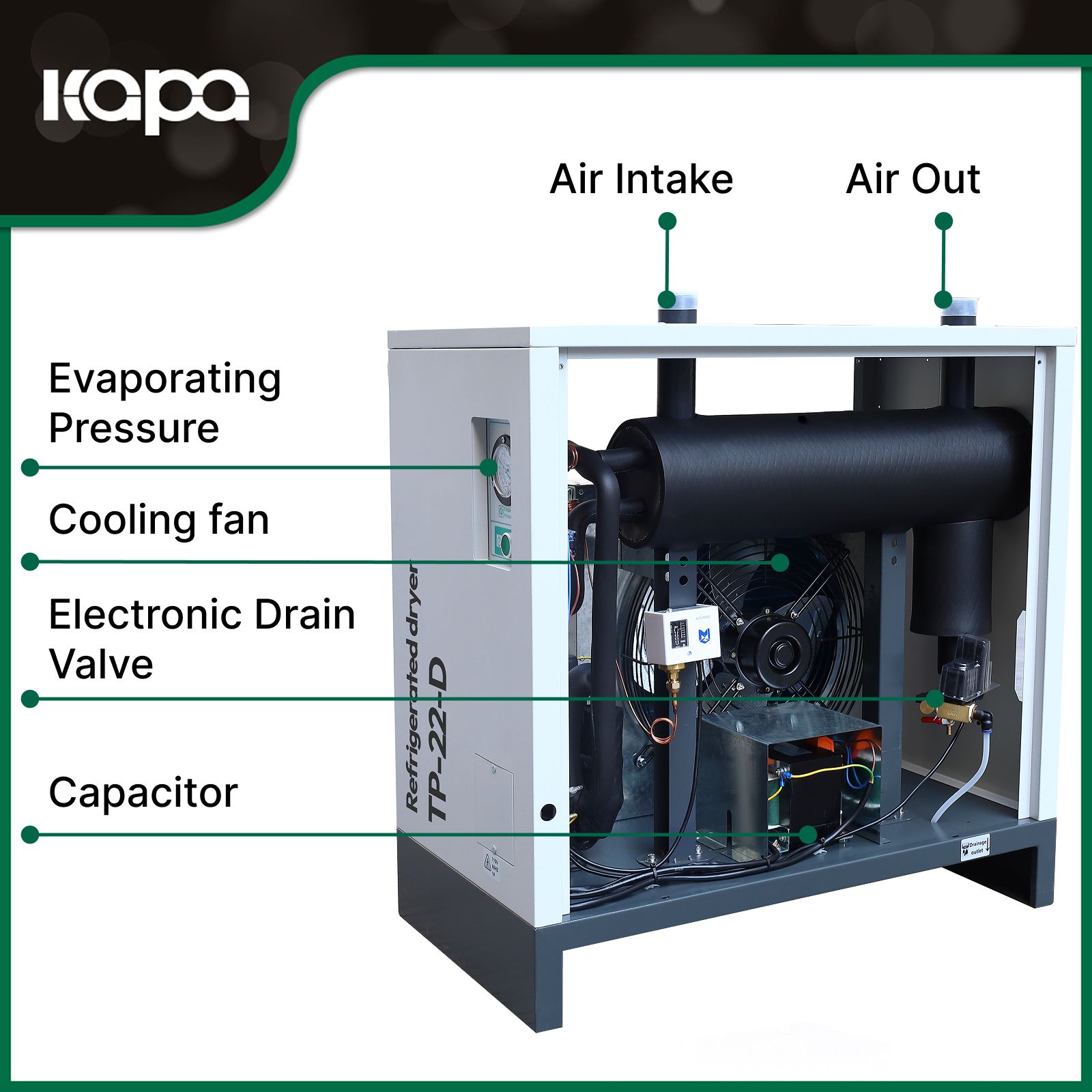 123.6CFM REFRIGERATED COMPRESSED AIR DRYER, 22HP COMPRESSORS, 110V 60HZ