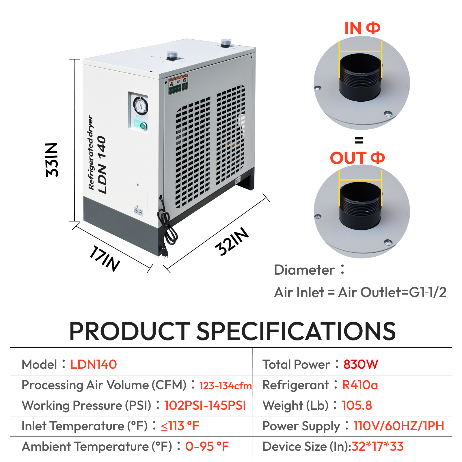 123.6CFM REFRIGERATED COMPRESSED AIR DRYER, 30HP COMPRESSORS, 110V 60HZ