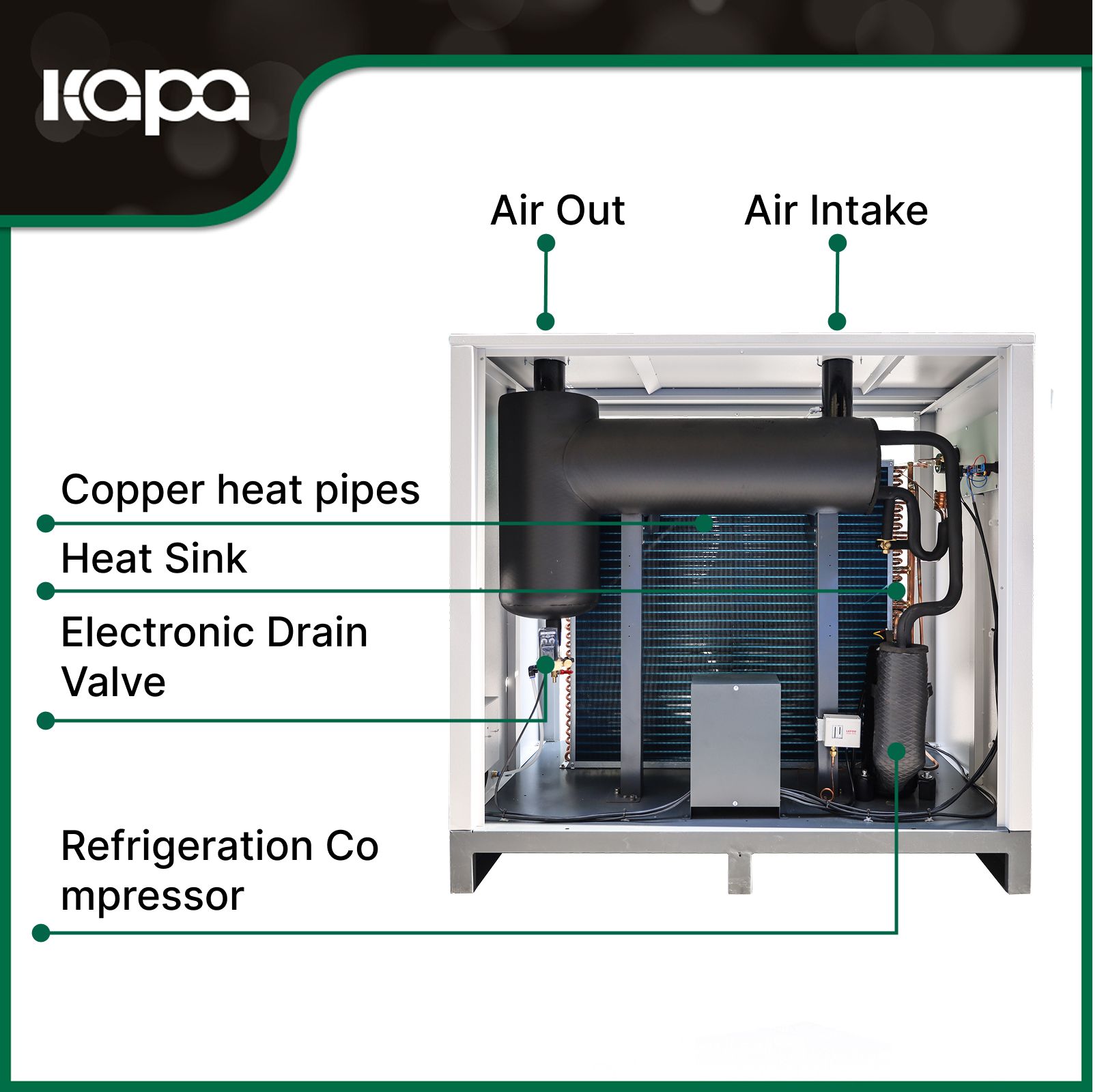 494CFM Refrigerated Air Dryer for Compressor 100 HP Air Compressor, Industrial Compressed Air Drying System, High Flow Compressed Air Dryer